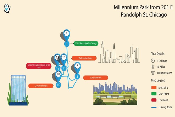 Chicago Millennium Park Self-Guided Walking Tour - Preparation and Booking Instructions