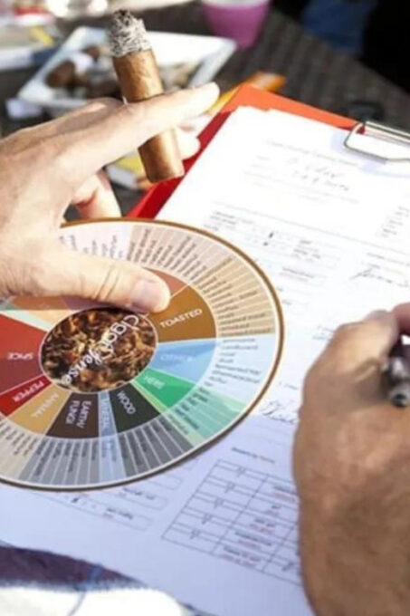 Cigar Tasting Masterclass - Booking and Cancellation