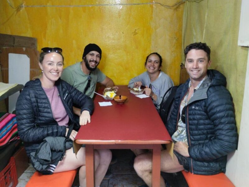City Walking Street Food - Meeting Point and Itinerary