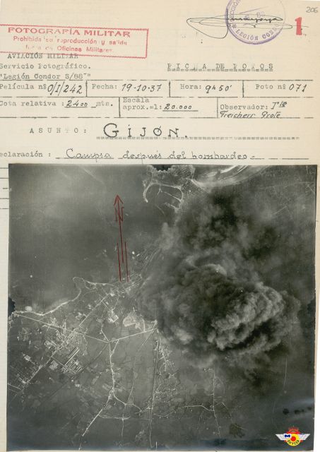 Civil War Tour of Gijón - Recap