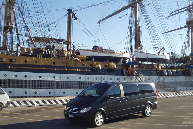 Civitavecchia Cruise Port Shore Excursion: Rome Tour Option - Ticket and Fee Information