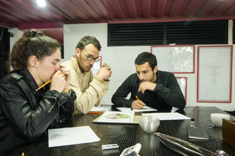 Coffee Farm Experience at La Palma & El Tucán From Bogotá - Cultivating Coffee and Produce