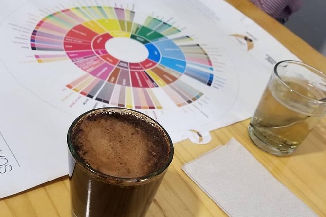 Coffee Tasting Experience at Divino Café Especial - Whats Included