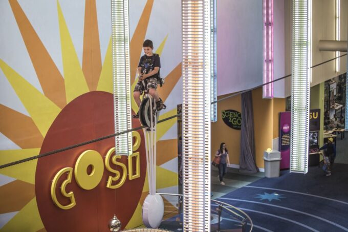 Columbus: Multiple Attractions Pass - Attraction Closures