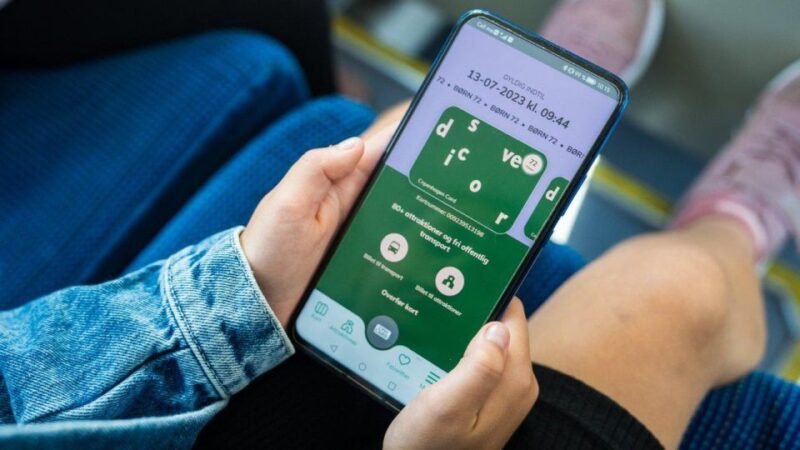Copenhagen: City Card With 40+ Attractions & Hop-On/Off Bus - Transportation Options