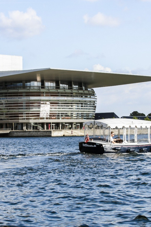 Copenhagen: Luxury Private Sail Getaway - Pricing and Inclusions