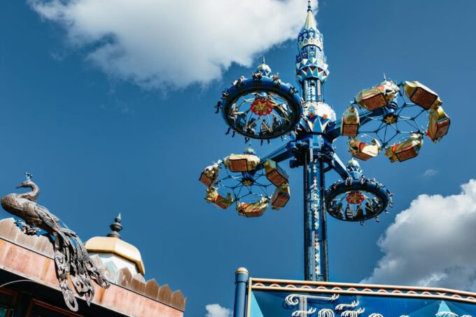 Copenhagen: Tivoli Gardens Unlimited Rides Pass - Customer Reviews and Insights