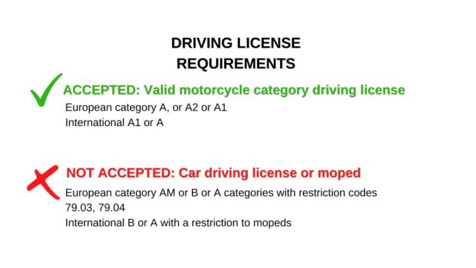 Corfu: 1-Day Vespa Scooter Rental - Frequently Asked Questions