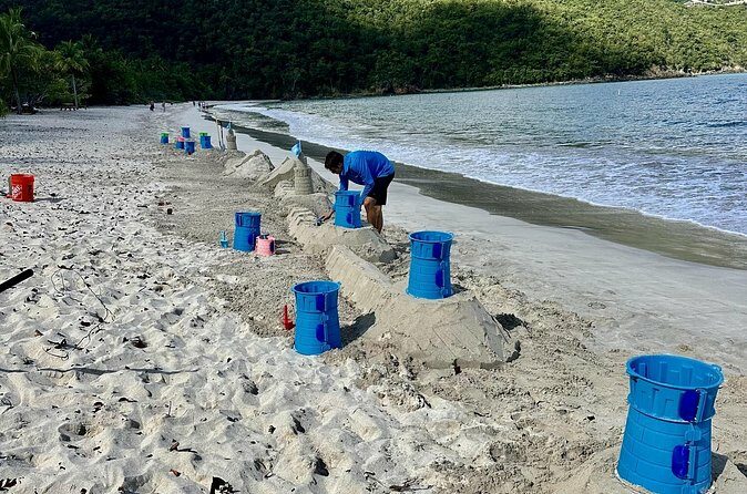 Create A Castle Sandcastle Lessons - The Sum Up: Who Should Sign Up?