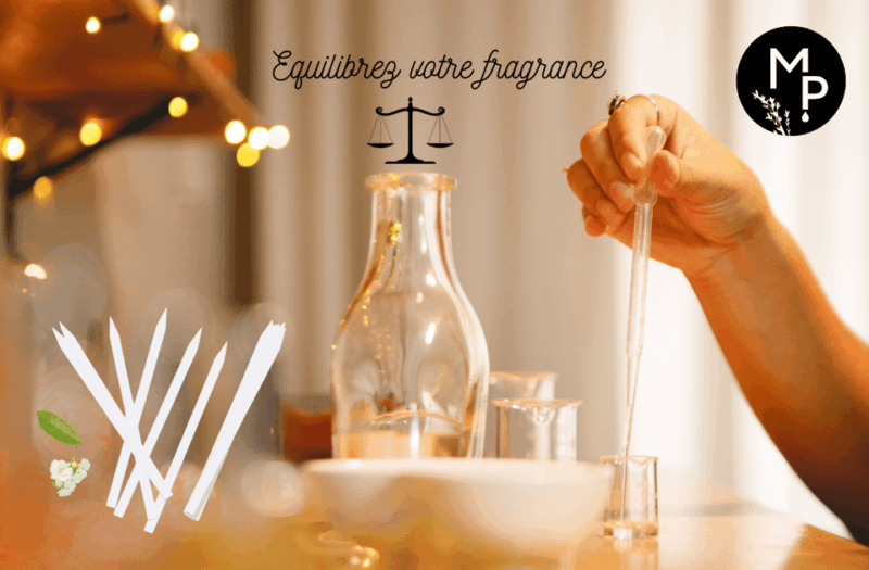 Create Your Organic Perfume Workshop - Fragrance Creation Process