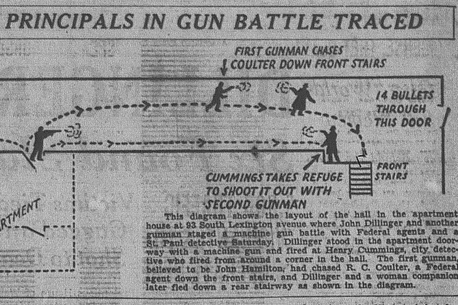 Crooked St. Paul Gangsters Private Riding Tour (2 Hrs) - Exploring Minneapolis Gangster History