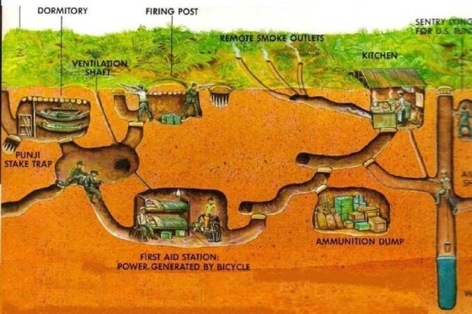 Cu Chi Tunnels - Historical Exploration Start At Afternoon - Recap