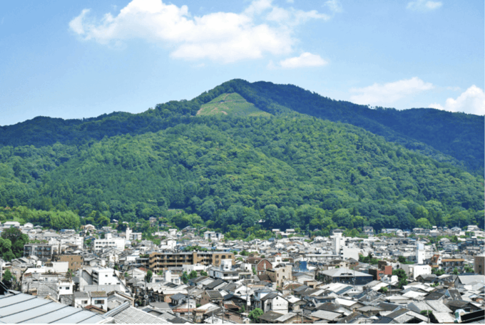 Daimonjiyama Hiking Tour: an Adventure Overlooking Kyoto - Hiking to Mount Daimonji Summit
