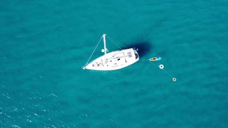 Day Charter Ibiza to Formentera Sailboat - Key Points