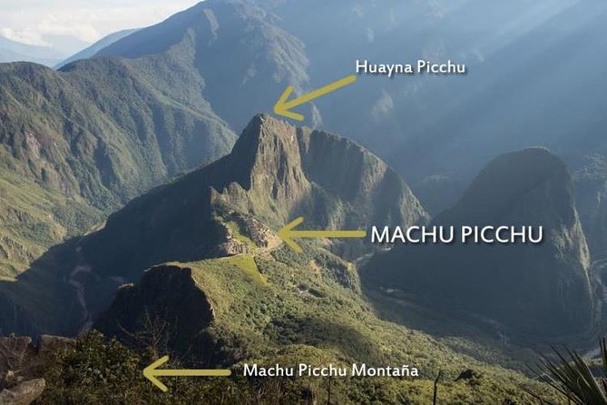 Day Trip to Machu Picchu by Train - Machu Picchu Exploration
