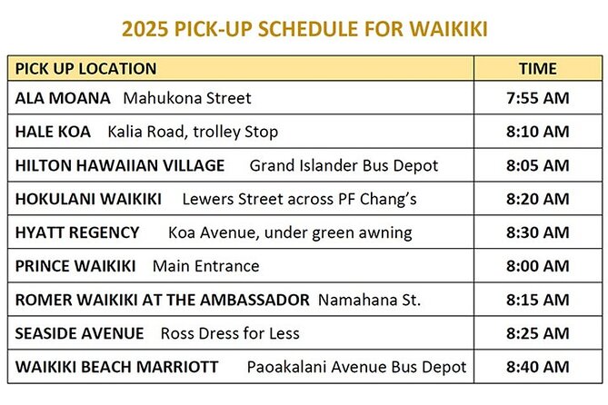 Deluxe Pearl Harbor, USS Arizona Memorial & Honolulu City Tour - Tour Experience and Expectations