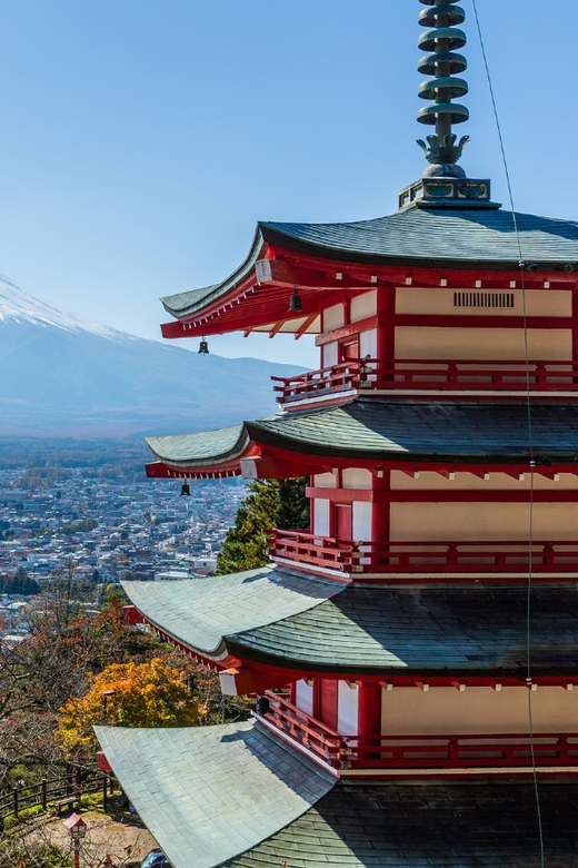 Discover Mount Fuji: Private Car/Van Day Tour From Tokyo - Breathtaking Mount Fuji Highlights