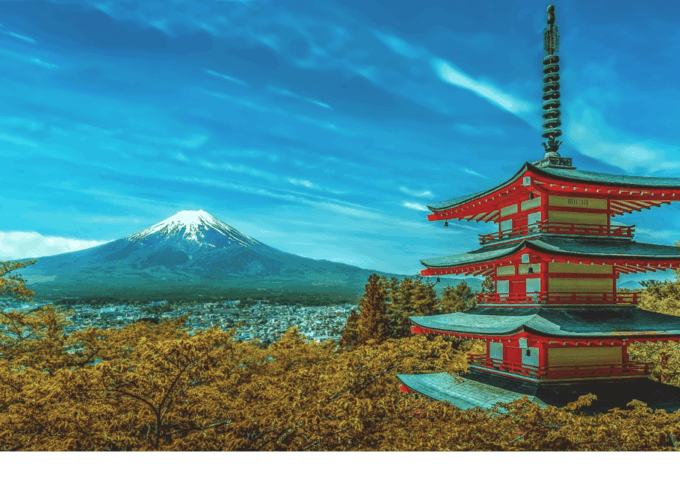 Discover Mount Fuji: Private Car/Van Day Tour From Tokyo - Detailed Itinerary and Inclusions