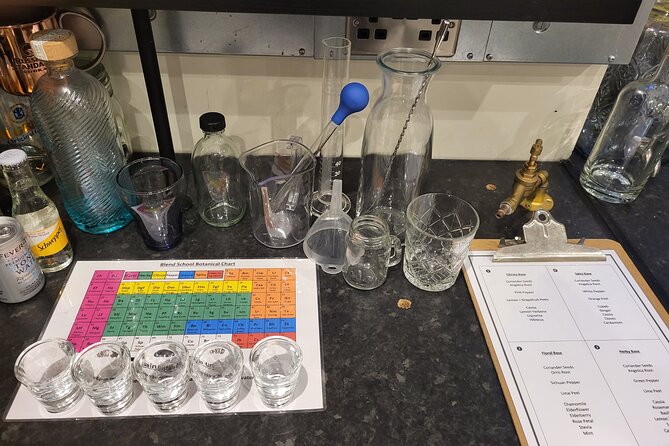 Distill a Bottle of Gin on Mini Copper Stills - Additional Information