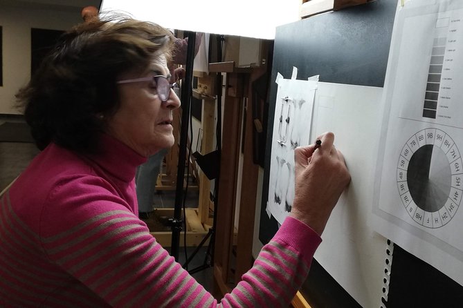 Drawing Classes - Class Format