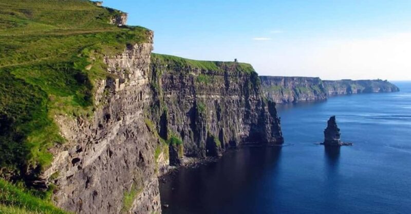 Dublin: Cliffs of Moher, Doolin, Burren, and Galway Day Trip - Activity and Duration
