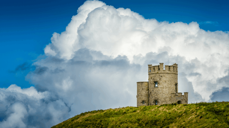 Dublin: Cliffs of Moher, Ennis, & Bunratty Castle Day Tour - Key Points