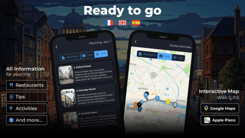 Dublin : the Ultime Digital Guide - Multilingual Support