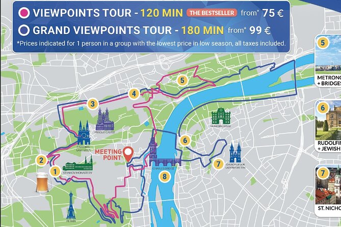 E-Bike, E-Scooter Viewpoint Fun Tour - Exploring Pragues Scenic Viewpoints