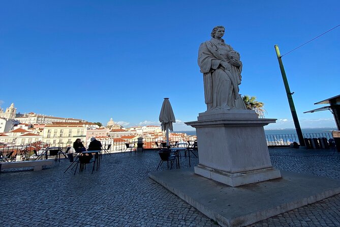 E-Ticket to St. George Castle With Audio Tour on Your Phone - Customer Feedback and Ratings