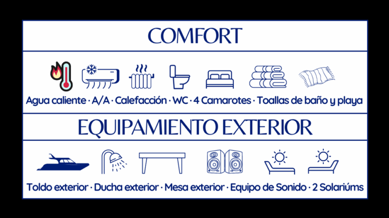 Es Vedrà: Afterparty or Sunset Aboard Luxury Yacht Mochi Craft 18 - Activities Offered