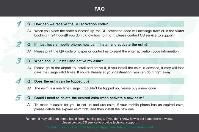 Esim 4g/5g Data for Asia 8 Areas Singapore Thailand MY VN HK TW - Activation Process and Requirements