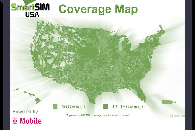Esim All Access Pass for the United States From Smartsim USA - Key Features and Benefits