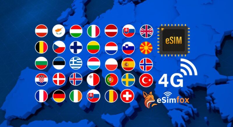 Esim Europe and UK for Travelers - Cancellation and Payment Flexibility