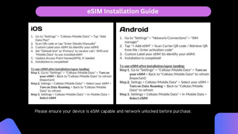 Esim for Australia - Data Plan - Customer Support and Assistance