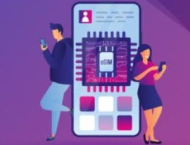 Esim for Belgium - Unlimited Data - Key Points