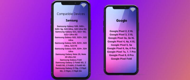 Esim for Europe - Data Plans - Features and Benefits