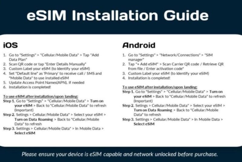 Esim for New Zealand - Data Plan - Key Points