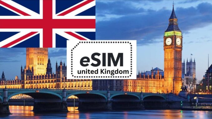 Esim for UK - Unlimited Data - Recap