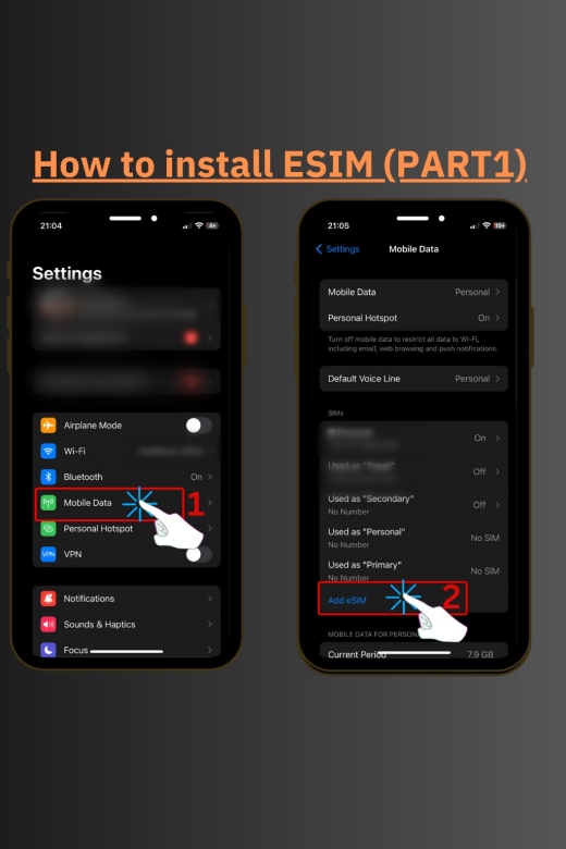 Esim Poland: High-Speed 4G/5G Internet Data Plan - Key Features