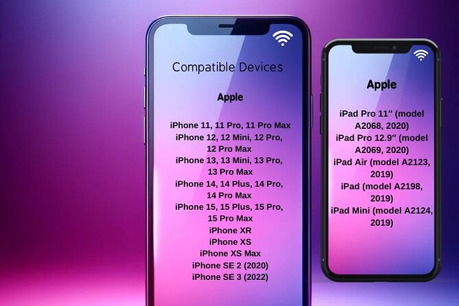 Esim Slovakia - Data Plan - Device Compatibility