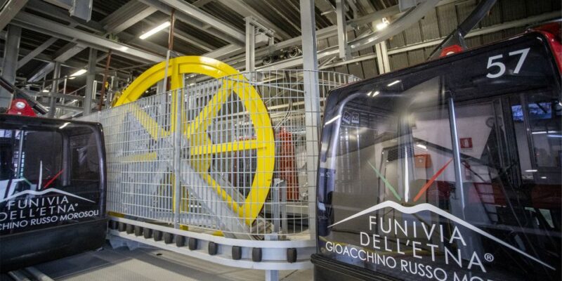 Etna Cable Car: Priority Return Ticket - Accessibility and Restricted Items