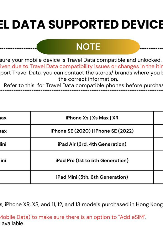 Europe: 4G Esim Unlimited Data Roaming for Tourist - Good To Know