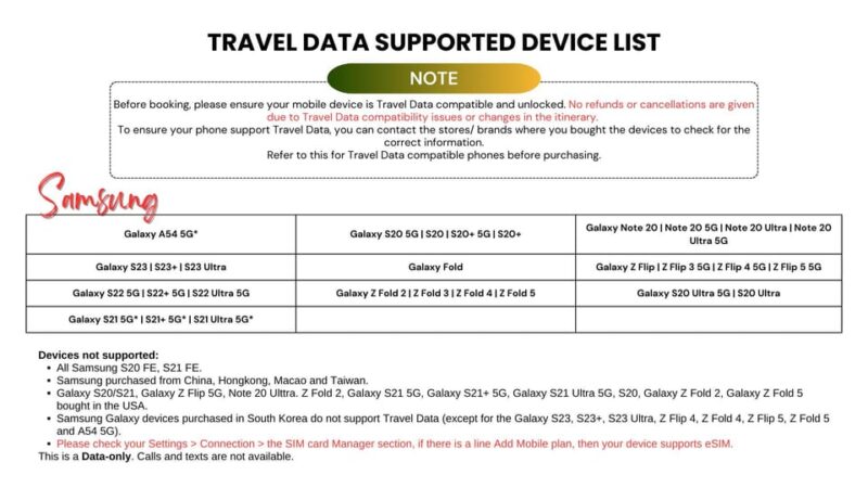 Europe: 4G Esim Unlimited Data Roaming for Tourist - Technical Support