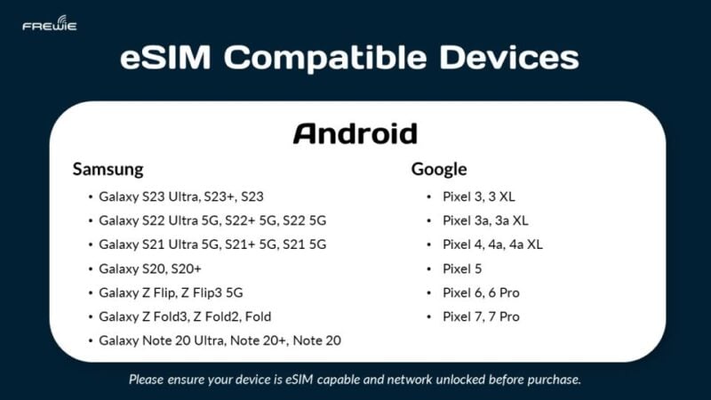 Europe Data Esim: 0.5gb/Daily to 20GB-30 Days - Customer Service and Support