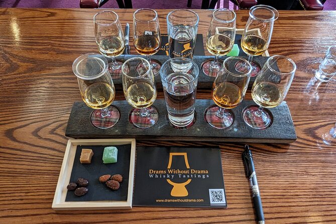 Evening Whisky Tasting in a Traditional Edinburgh Bar - Historical Context of the Bar
