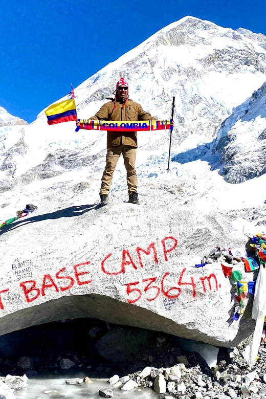 Everest Base Camp Trek With Helicopter Return - Highlights of the Itinerary