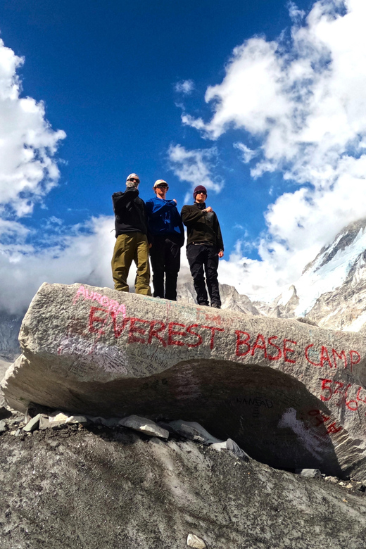 Everest Base Camp Via Chola Gokyo Lake Trek: Kathmandu: - Key Points