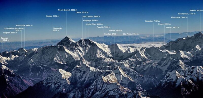 Everest Scenic Mountain Flight With Guaranteed Window Seat - Important Requirements