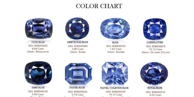 Exclusive Shopping Tour for Diamonds and Precious Gemstones - Frequently Asked Questions