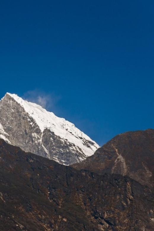 Expedition to Mount Everest From Tibet - Highlights and Features